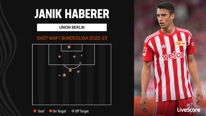 Janik Haberer has scored three goals for Union Berlin so far this season