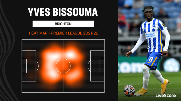 Former Brighton midfielder Yves Bissouma is an all-action addition to Tottenham's midfield