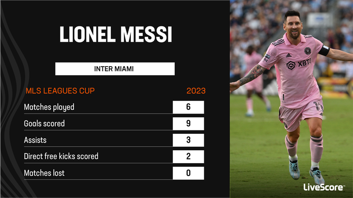 Lionel Messi has made a fairytale start to life with Inter Miami