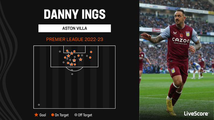 Danny Ings has made the most of his opportunities this season