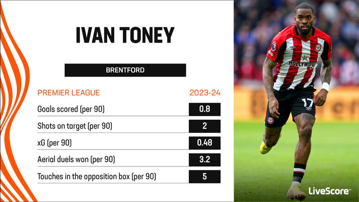 Brentford have been boosted by the return of Ivan Toney