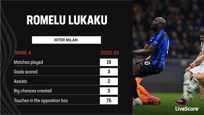 In Focus: Romelu Lukaku poised for a reluctant Chelsea return | LiveScore