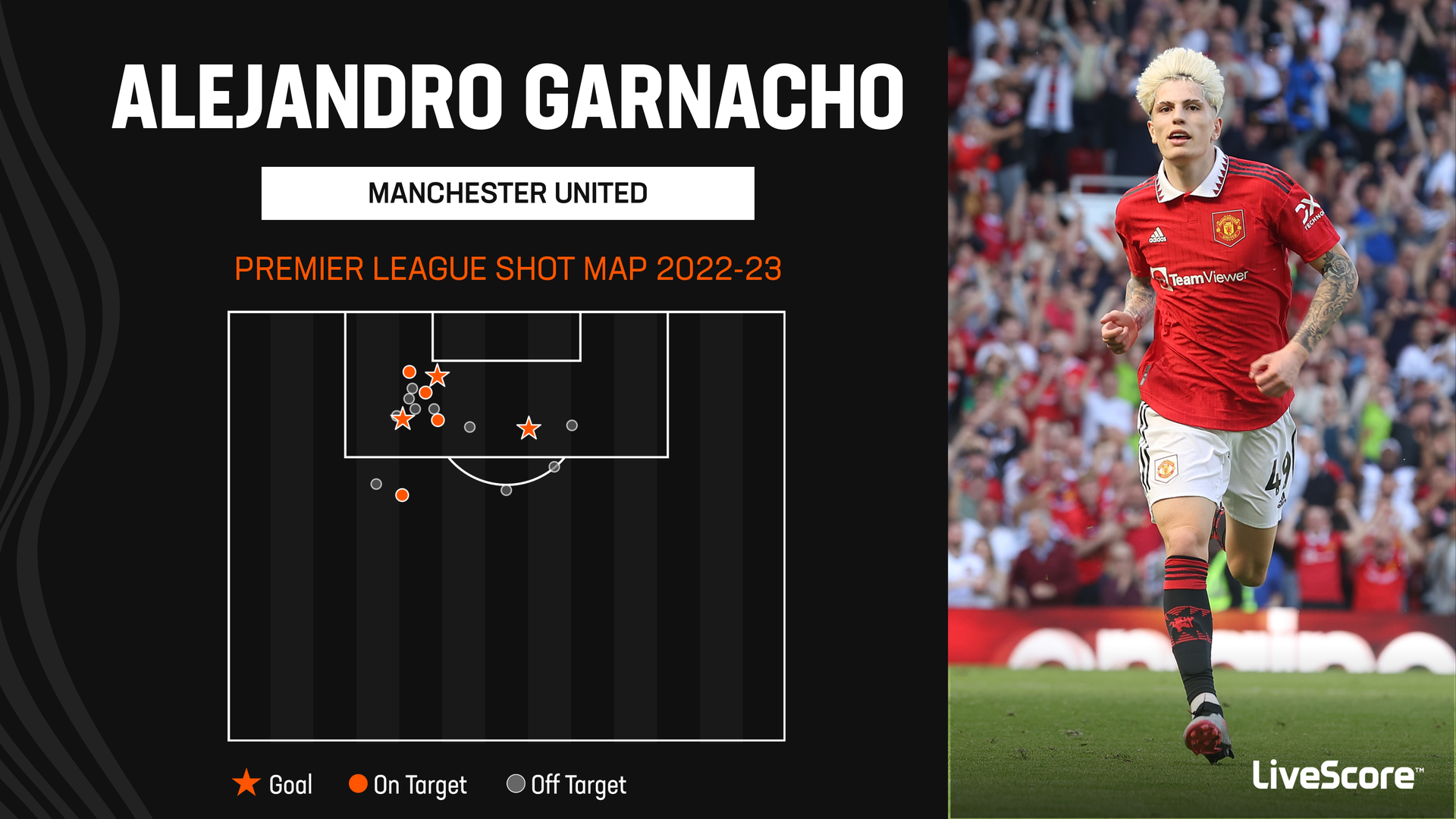 Premier League 2010-11 Preview: Picking-Up Where We Left Off 