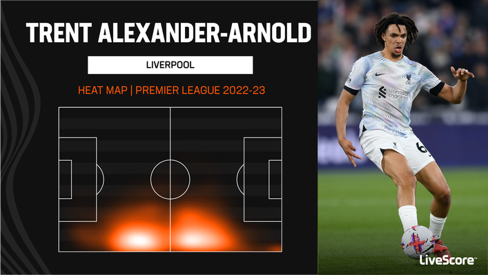 Trent Alexander-Arnold is more used to marauding down the right flank for Liverpool than operating in the middle
