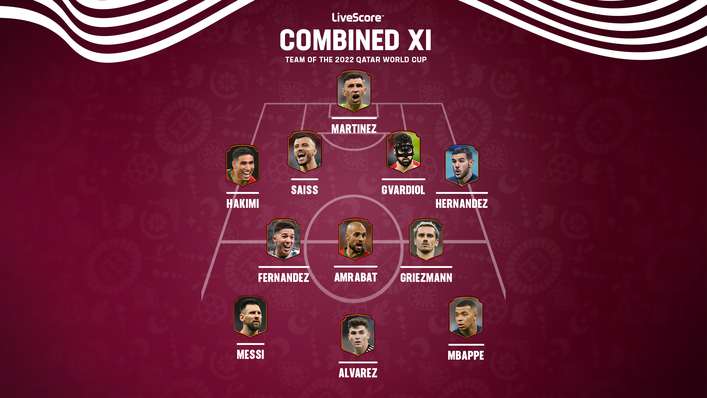 Check out LiveScore's combined XI