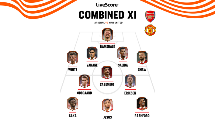 Our combined XI is packed full of top-class talent