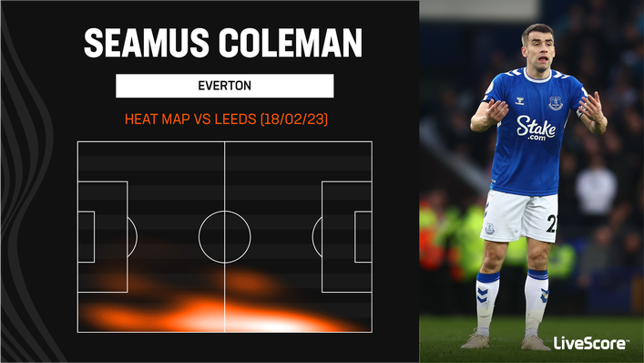 Everton captain Seamus Coleman put in a superb shift on his side's right flank against Leeds