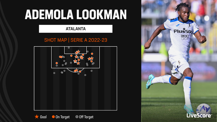 Atalanta supporters will have been impressed by Ademola Lookman's output in the final third for La Dea