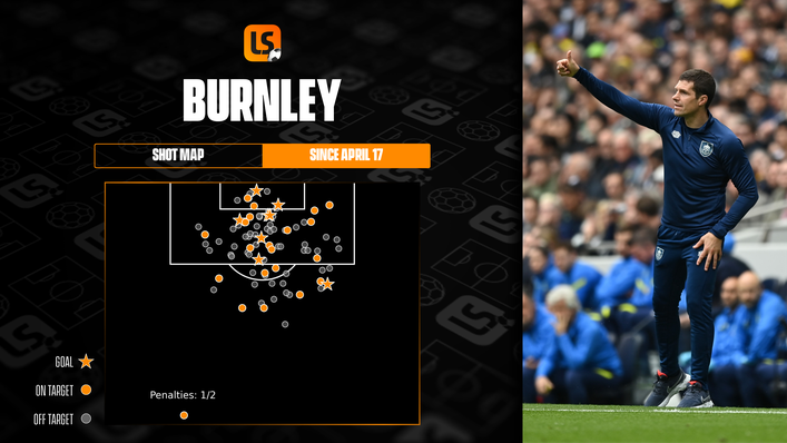 Burnley have improved since Mike Jackson took over from Sean Dyche