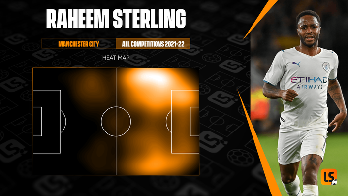 Raheem Sterling's heat map from last season shows how he was deployed on both flanks