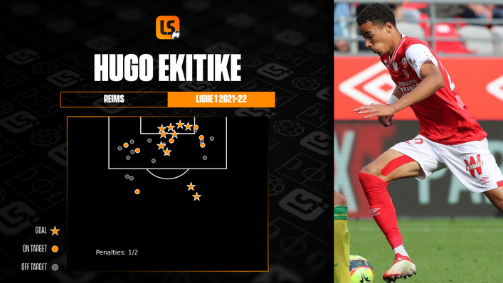 Hugo Ekitike is a poacher but is not averse to the odd long-range strike