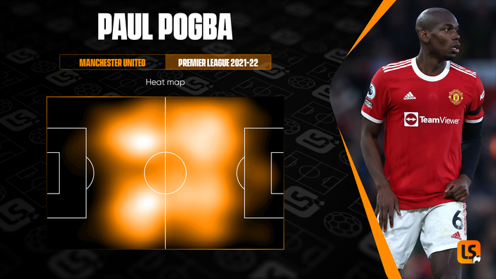 Paul Pogba often played a more defensive role for Manchester United in 2021-22