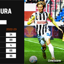 Keito Nakamura - Player profile 23/24