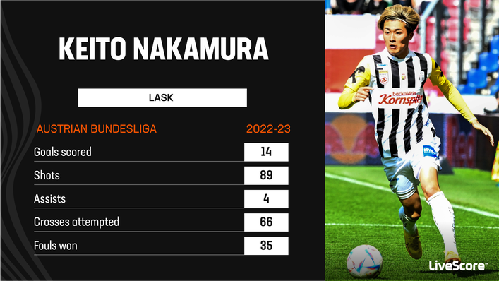 Keito Nakamura enjoyed a strong campaign in front of goal last season