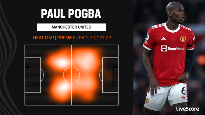 Paul Pogba played in a whole host of positions for Manchester United last term