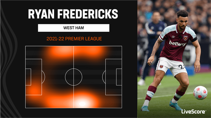 Ryan Fredericks will bring plenty of dynamism to Bournemouth