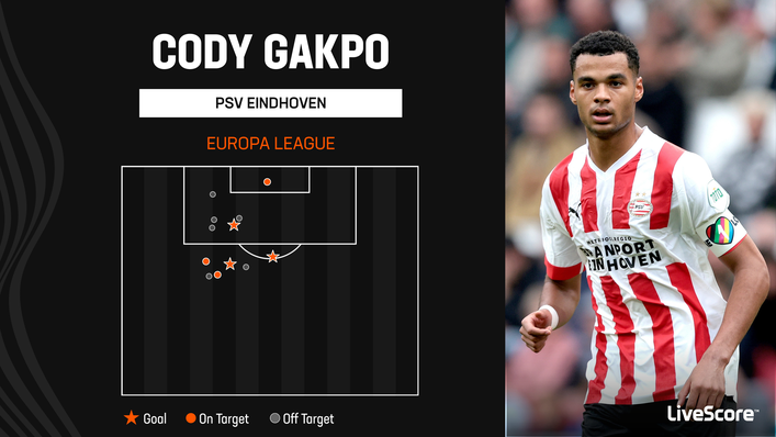 Cody Gakpo has come off the left flank to great effect in the Europa League so far this term