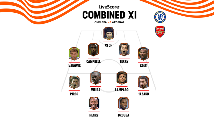 Thierry Henry and Didier Drogba spearhead our combined XI