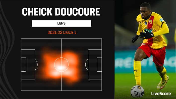 The arrival of Cheick Doucoure from Lens has bolstered Crystal Palace's midfield