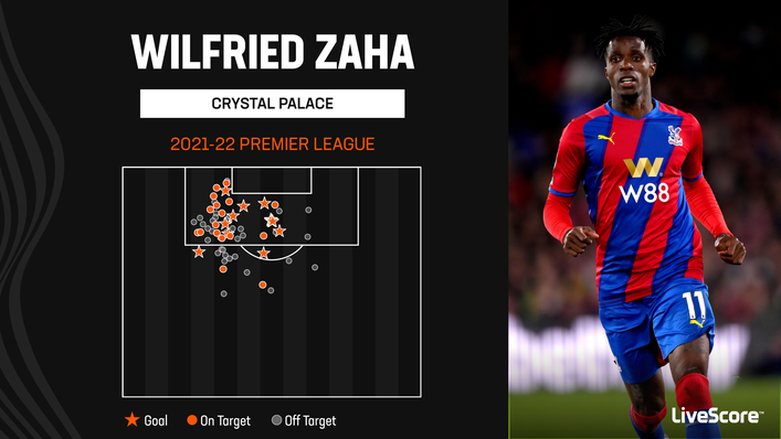 Wilfried Zaha was Crystal Palace's top scorer last season