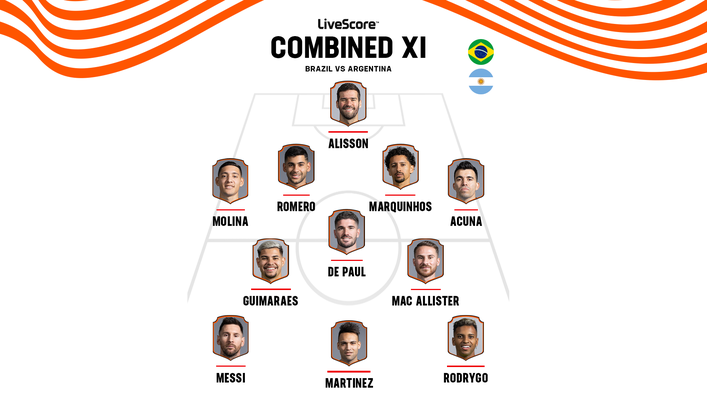Check out LiveScore's Brazil vs Argentina combined XI