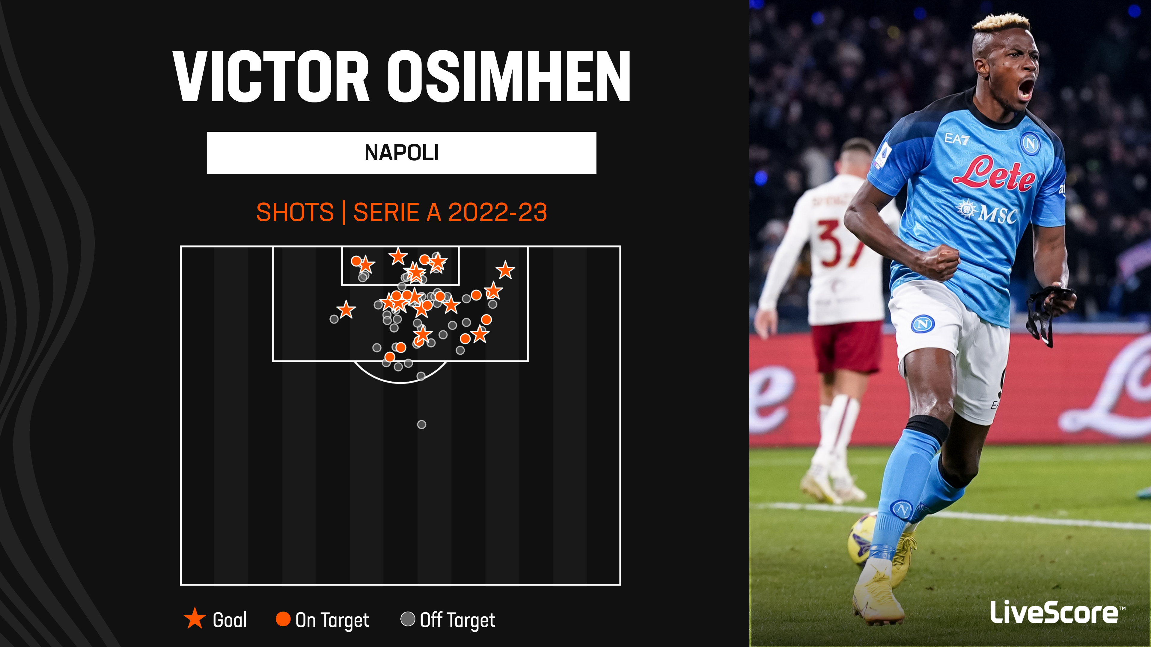 Serie A Matchday 24 preview Kick-off times and match statistics LiveScore