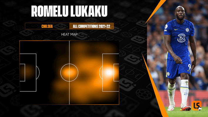 Romelu Lukaku's heat map from last season highlights how he mainly operated as a target man