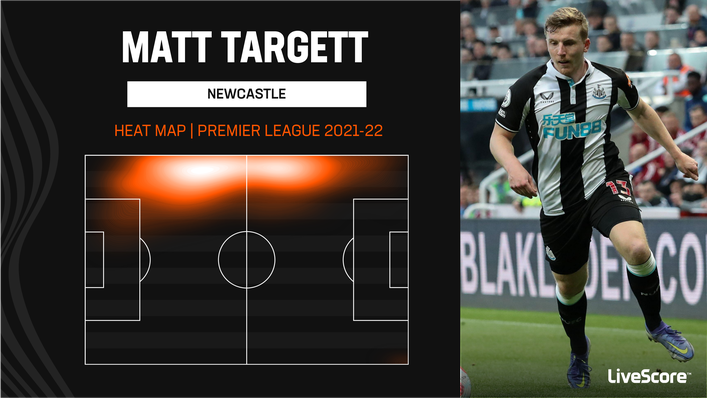 Newcastle would benefit from acquiring another left-back to compete with Matt Targett