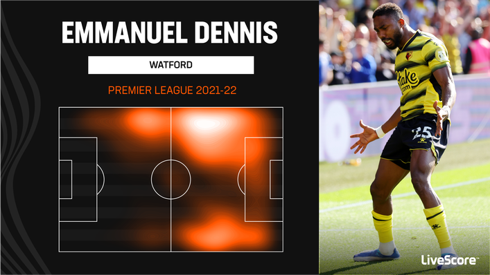 Emmanuel Dennis often moves into wide areas even when starting centrally