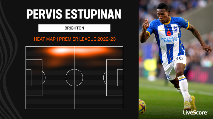 Pervis Estupinan runs the left-hand side for Brighton