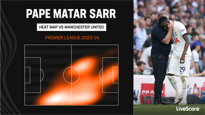 Pape Matar Sarr put in the yards against Manchester United