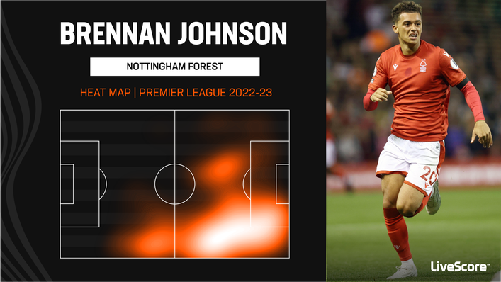 Brennan Johnson typically enjoys operating on the right flank of Nottingham Forest's attack