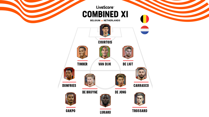 What do you make of our combined XI?