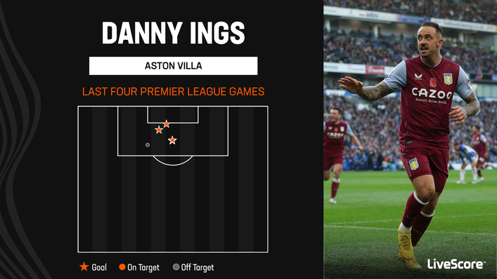Danny Ings hit a purple patch in front of goal before the World Cup break