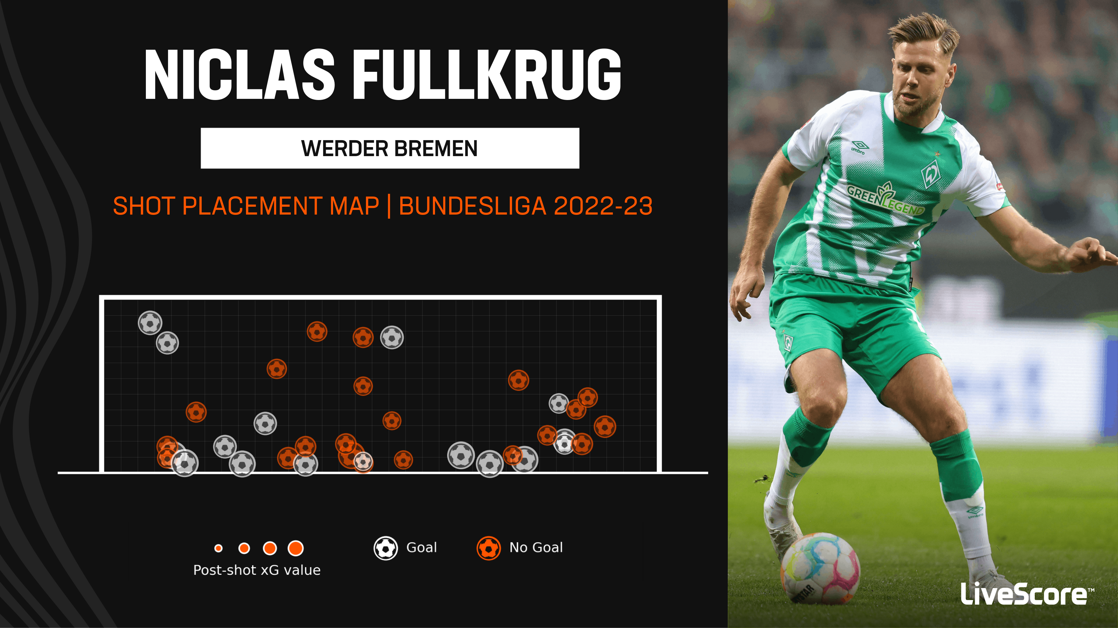 Bundesliga 2022-23 Season Preview: Title Favorites And Relegation