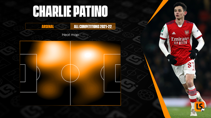 Charlie Patino covered plenty of ground on the left side of the pitch during his two appearances for Arsenal last season