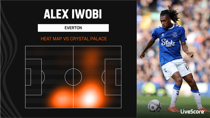 Alex Iwobi was a significant threat for Everton at the weekend