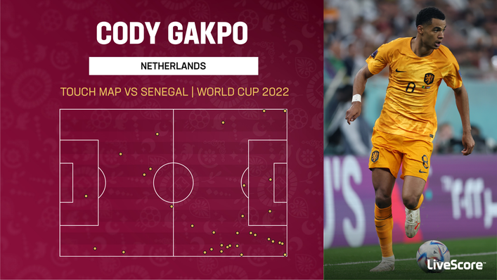 Cody Gakpo took the majority of his touches wide on the right against Senegal