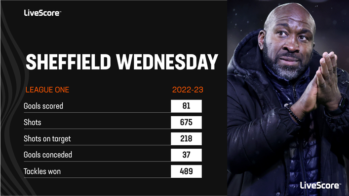 Sheffield Wednesday have one more hurdle to overcome to reach the Championship