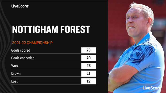 Steve Cooper steered Nottingham Forest back into the Premier League via the play-offs