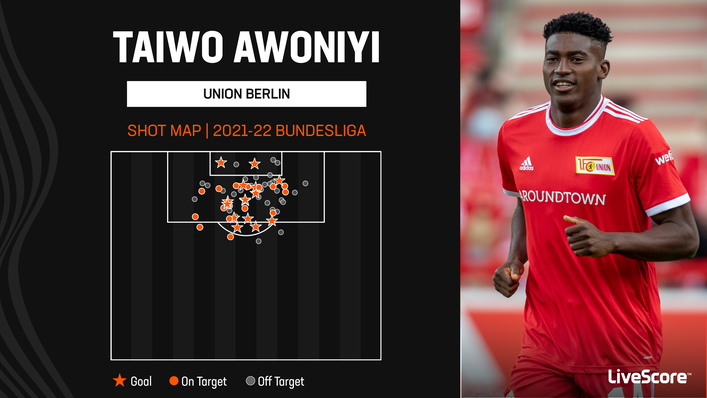 Taiwo Awoniyi scored 15 Bundesliga goals for Union Berlin last season