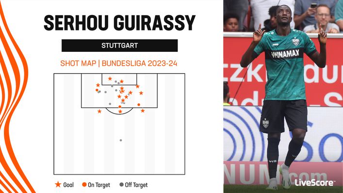 Serhou Guirassy has been lethal in front of goal this season