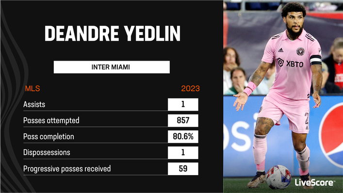 DeAndre Yedlin provides secure passing in advanced areas