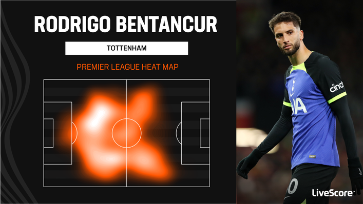 Rodrigo Bentancur has been a key part of Tottenham's midfield