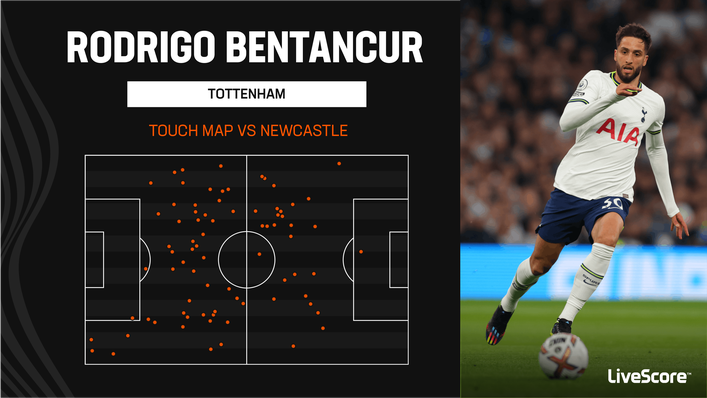 Rodrigo Bentancur was a bright spark in Tottenham's defeat to Newcastle