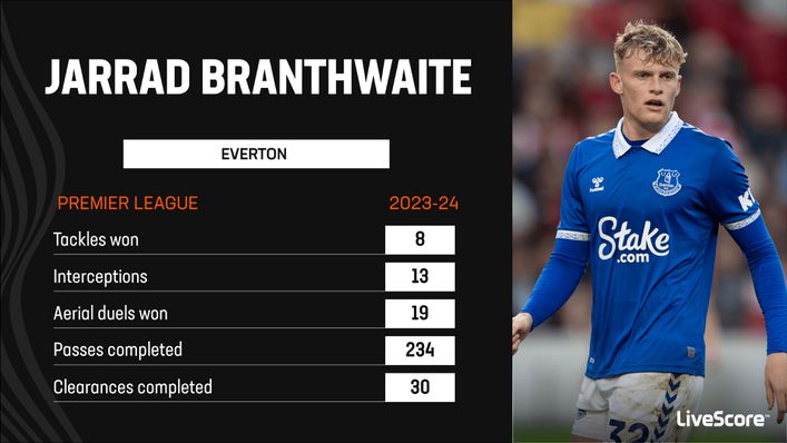 Jarrad Branthwaite has been leading Everton's return to form
