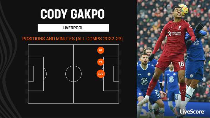 Cody Gakpo has featured predominantly in a central position for Liverpool so far