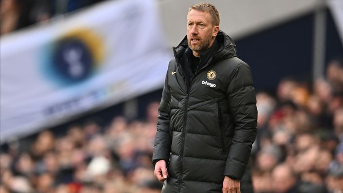 Graham Potter could soon face the axe at Chelsea