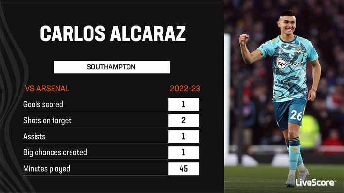 Despite being substituted at half-time, Carlos Alcaraz was at the heart of Southampton's draw with Arsenal