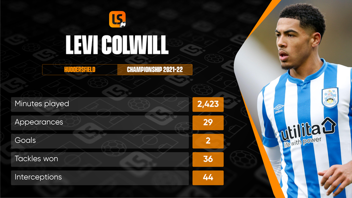 Levi Colwill will be hoping to build on an eye-catching loan spell at Huddersfield last term